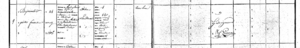 1824 militieregister Pieter De Praetere Kaster.png
